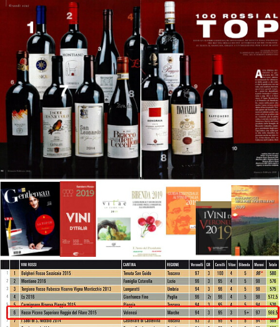 イタリア総合第6位